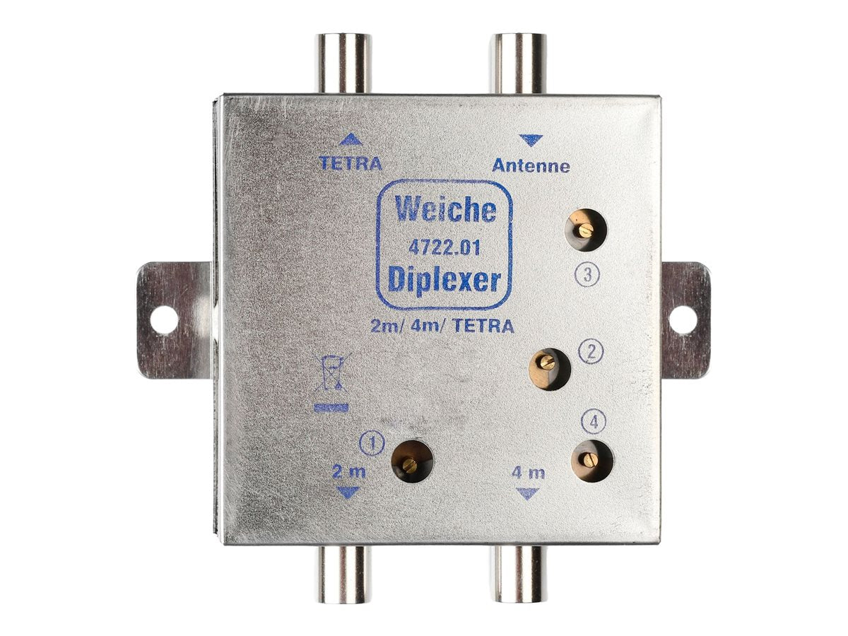 PUC ATTB Weiche 4m abstimmbar 2m - Vorderansicht