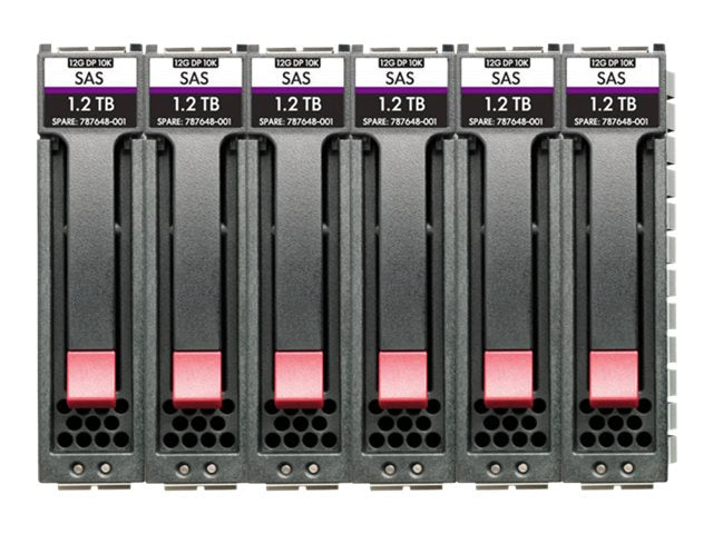 HPE MSA HDD 72TB SAS 12G Midline Verpackung