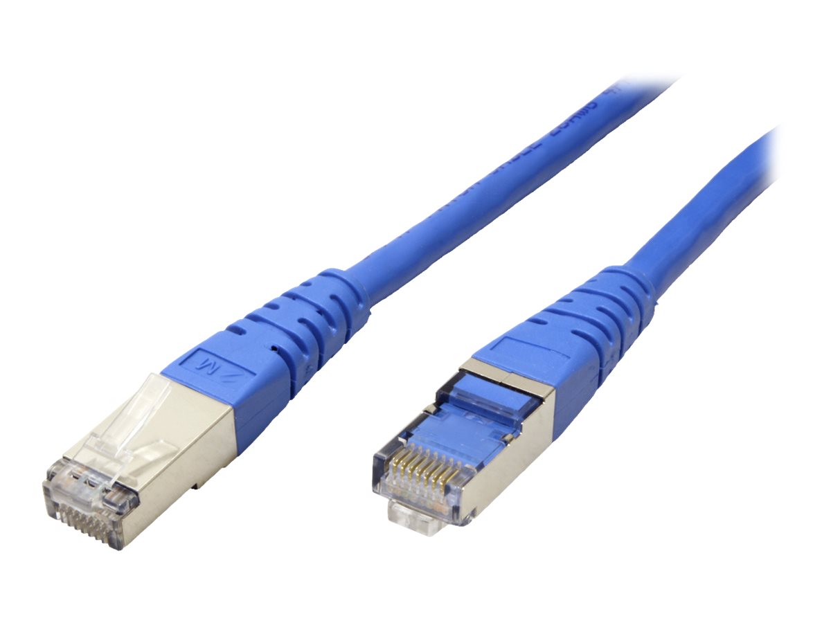 ROLINE Patchkabel Kat.6 Class E S/FTP PiMF blau 2m - Verpackung