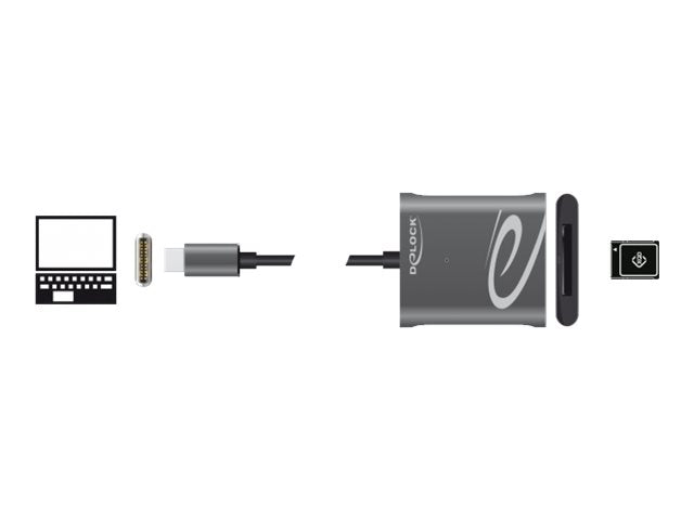 DELOCK USB Type-C Card Reader für XQD 2.0 Speicherkarten