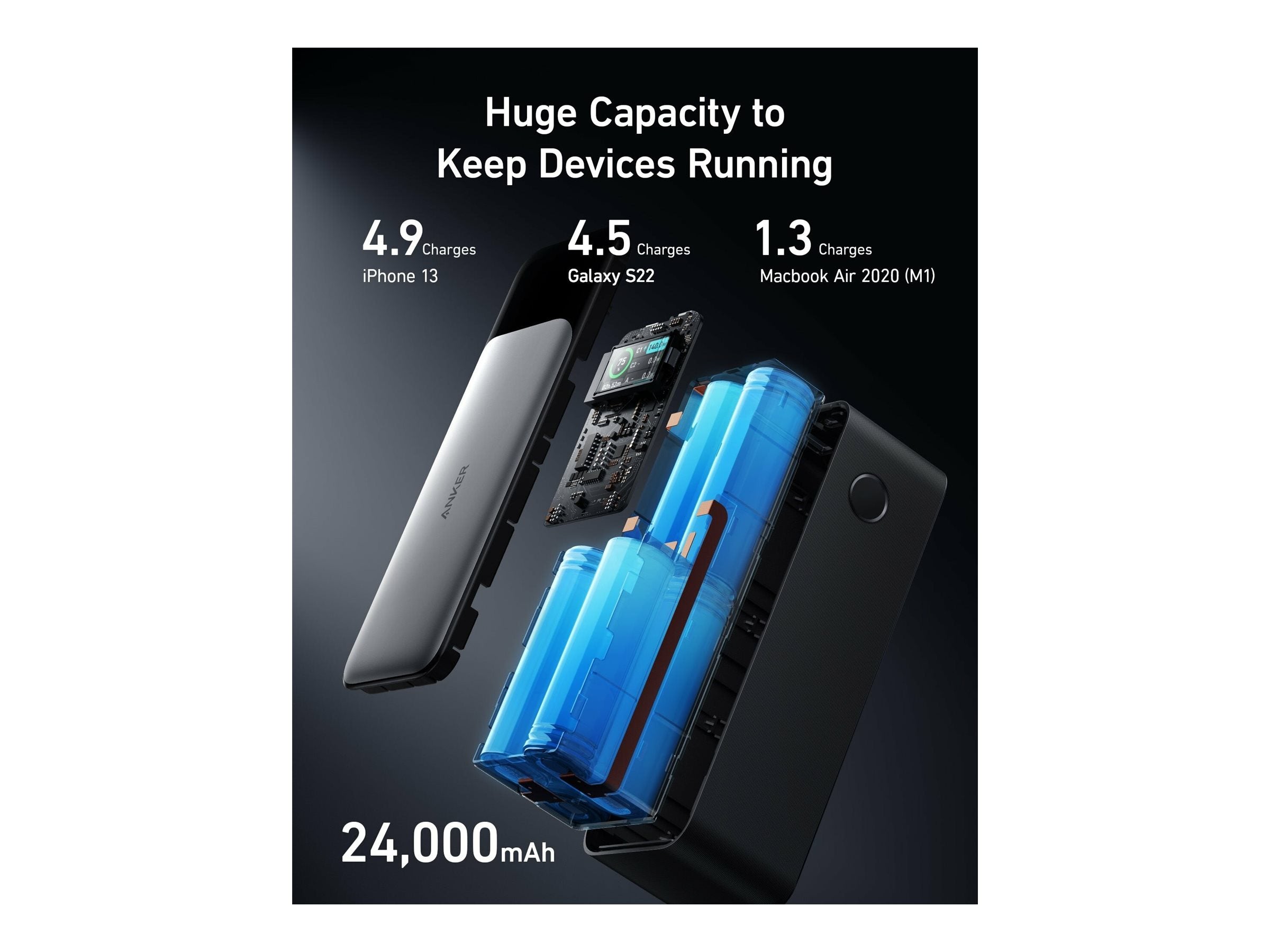 ANKER 737 PowerBank GaNPrime Verpackung