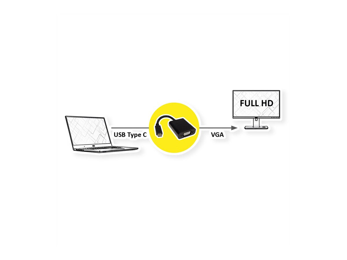 VALUE Display Adapter USB Typ C - VGA Verpackung