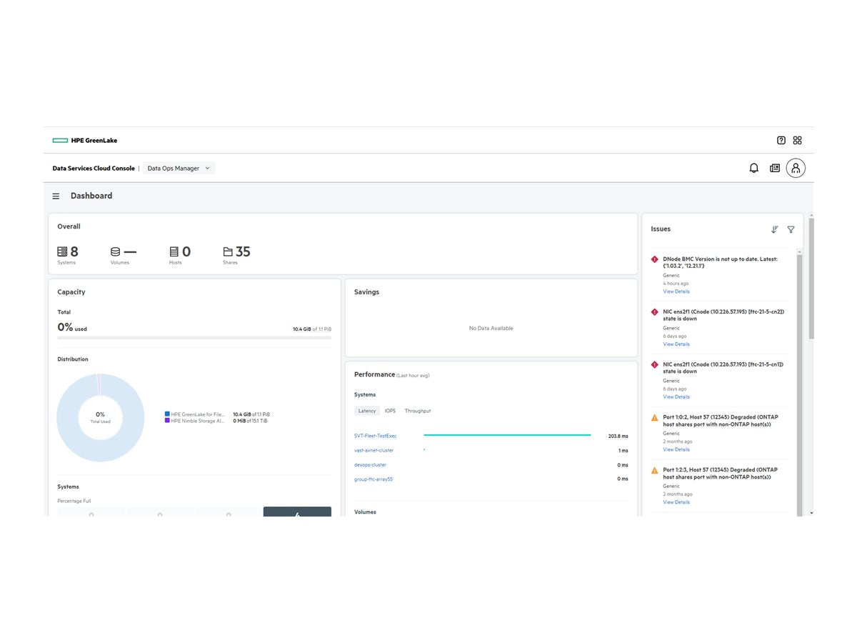 HPE Alletra Storage MP B10000 per TB 6-year Software and Support SaaS