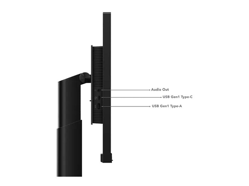 LENOVO ThinkVision P27u-20 Monitor Anschlussmöglichkeiten