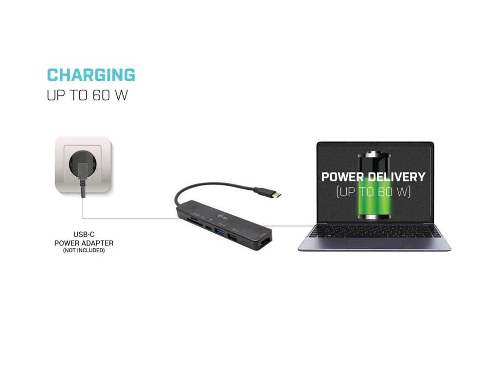 I-TEC USB-C Travel Easy Dock Rückansicht