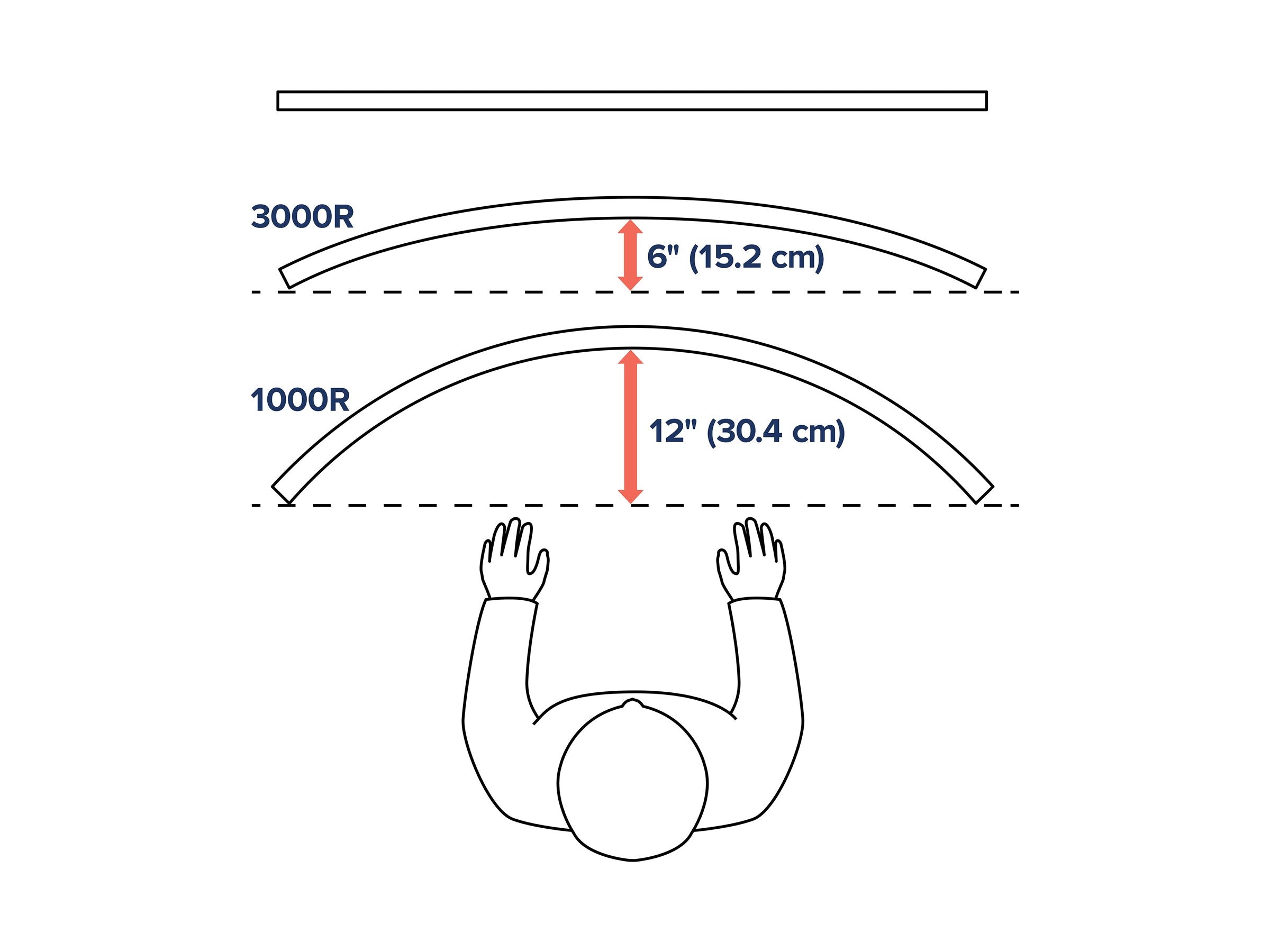 ERGOTRON HX Monitorarm Vorderansicht