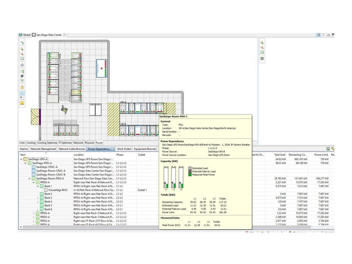APC IT Advisor Support Contract Anwendungsszenario