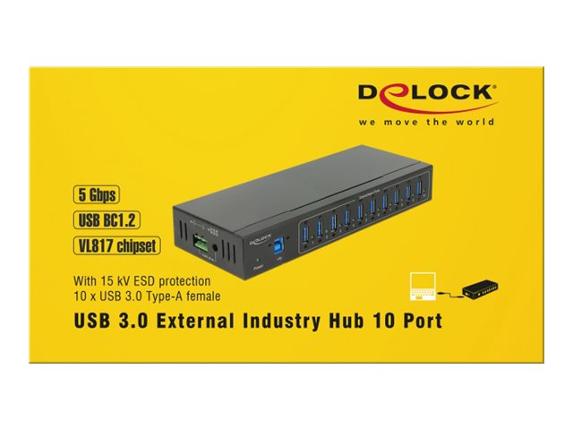 DELOCK Externer Industrie Hub Seitenansicht