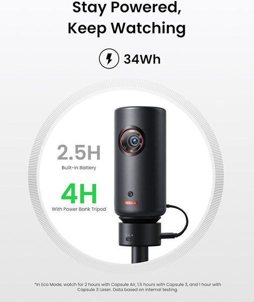 ANKER Nebula Capsule PowerBank Tripod Stativ Vorderansicht