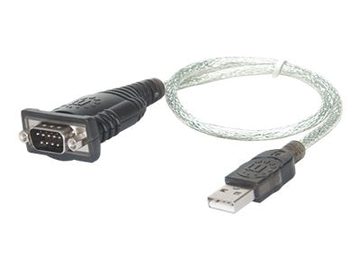 MANHATTAN USB auf Seriell-Konverter Anschlussansicht