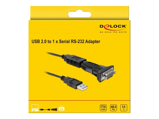 DELOCK USB2 zu Seriell Adapter Verpackung