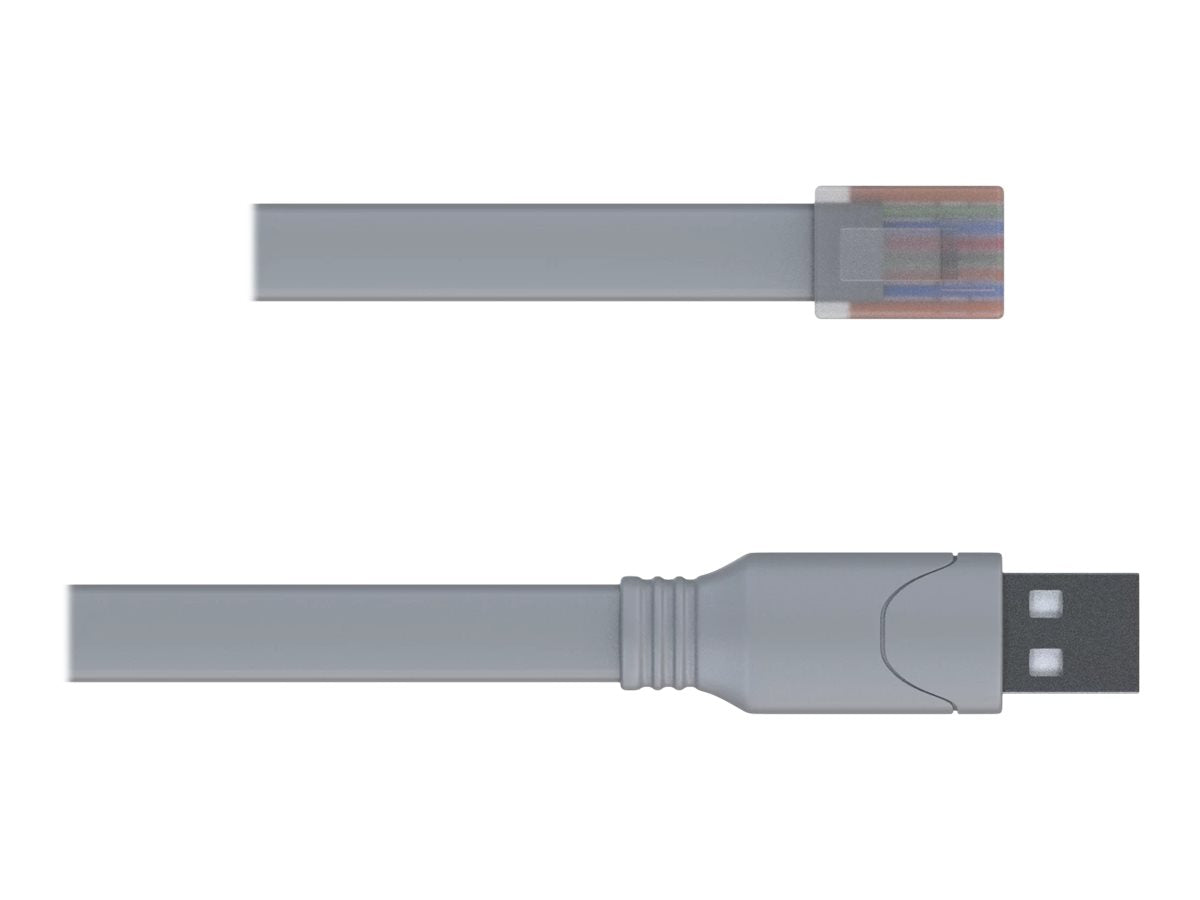 TELTONIKA NETWORKS Console Cable 1.8M Verpackung