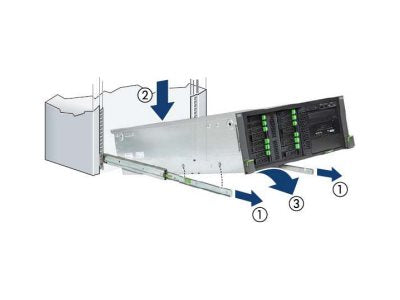 FUJITSU Rack Mount Kit F2-C S7 LV Vorderansicht
