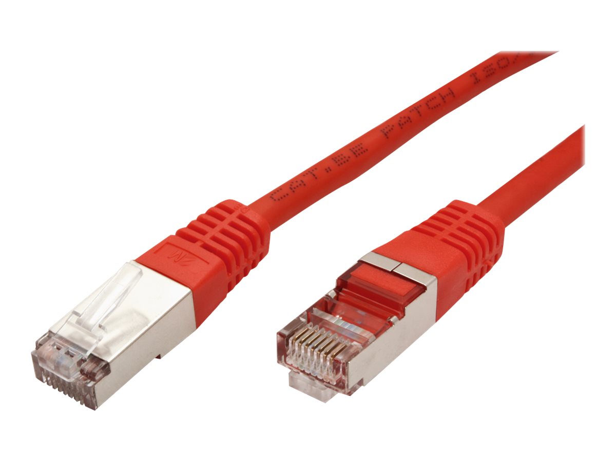 ROLINE Patchkabel Kat.5e Class D S/FTP rot 2m - Verpackung