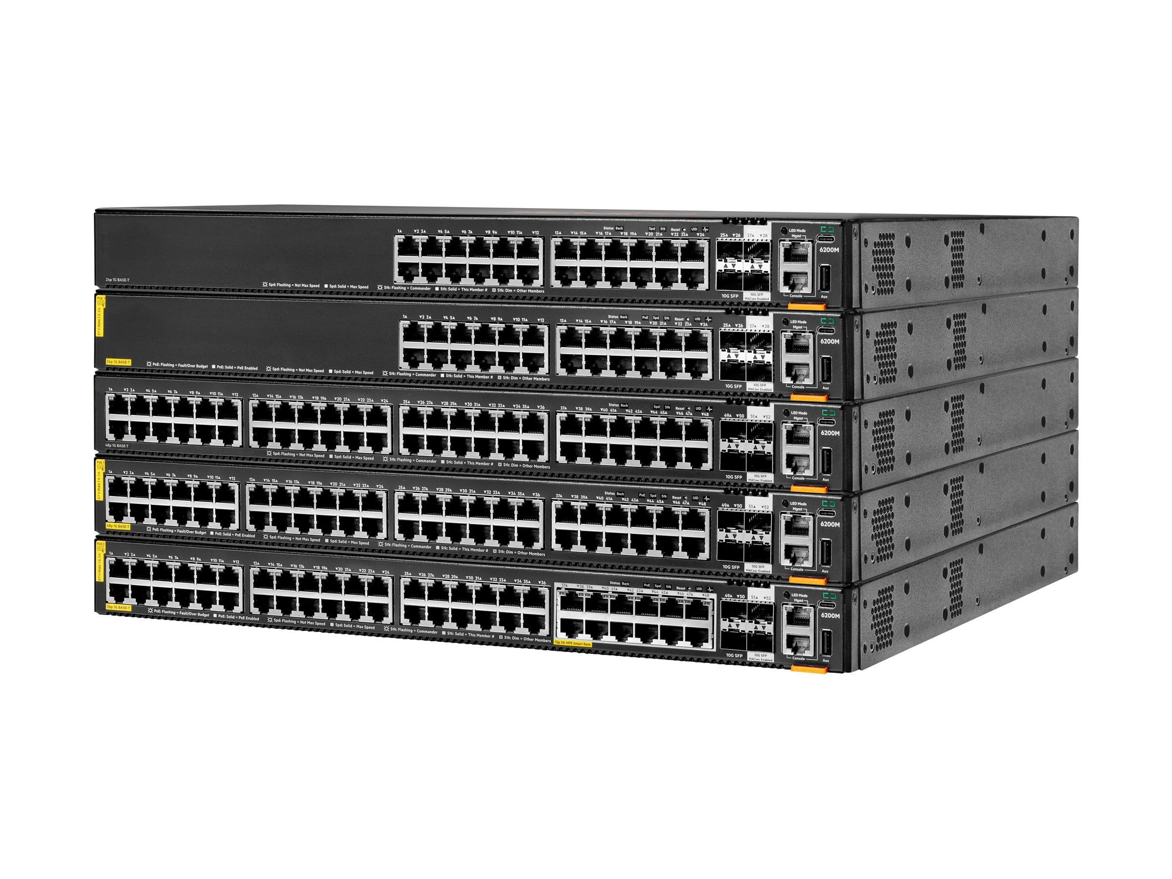 ARUBA HPE Aruba 6200M 48G Class4 PoE 4SFP+ Switch - Detailansicht