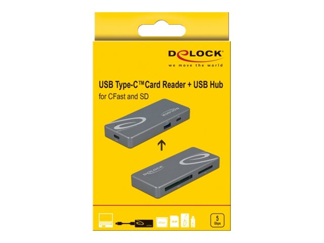 DELOCK USB Type-C Card Reader Rückansicht