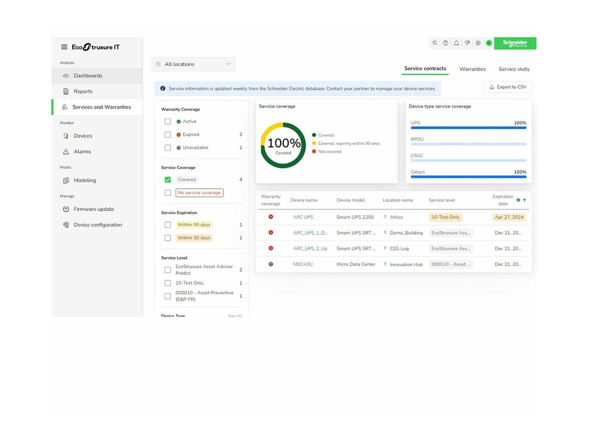 APC EcoStruxure IT Expert 50 nodes 1year billed monthly - Verpackung