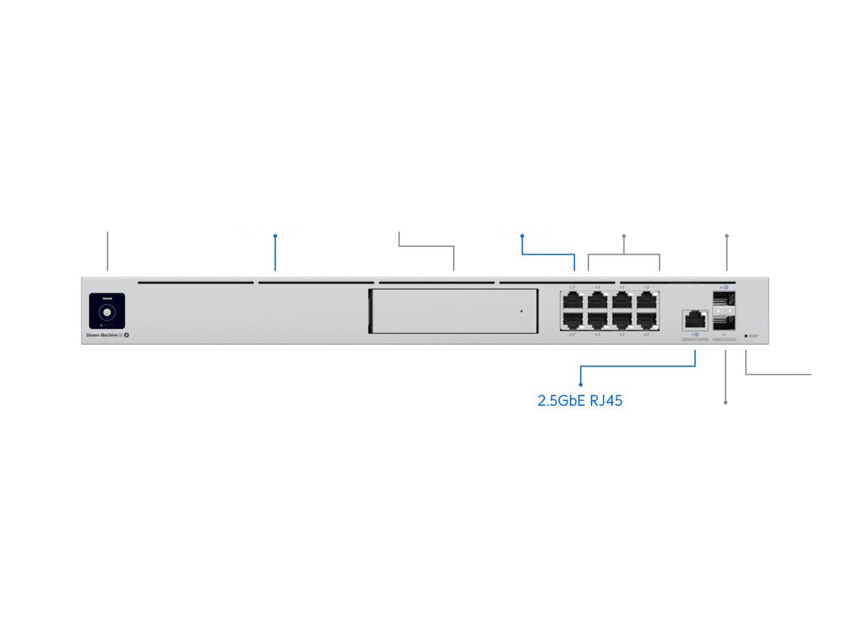 UBIQUITI UDM-SE Switch UniFi Dream Machine Detailansicht