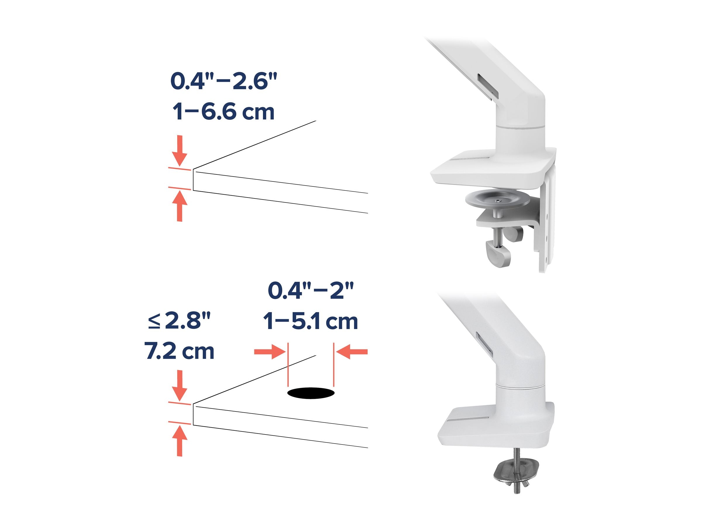 Detailansicht der Constant Force Technology des ERGOTRON HX Arms