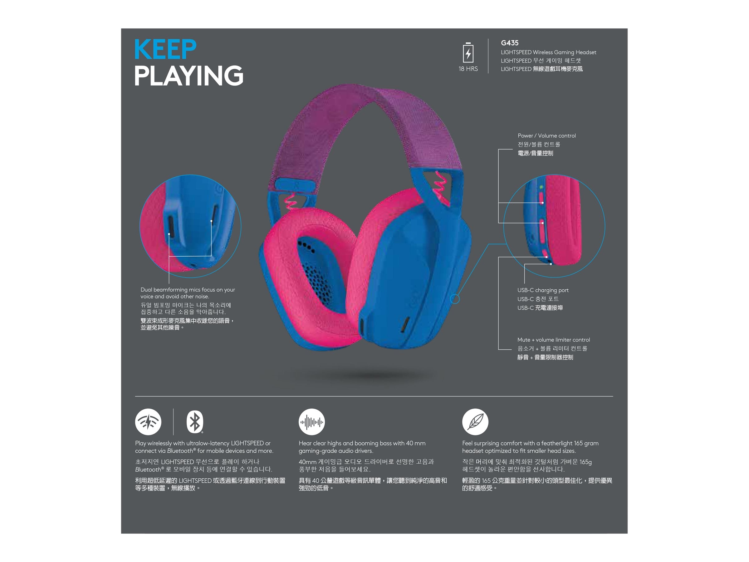 LOGITECH Lightspeed G435 Headset Vorderansicht