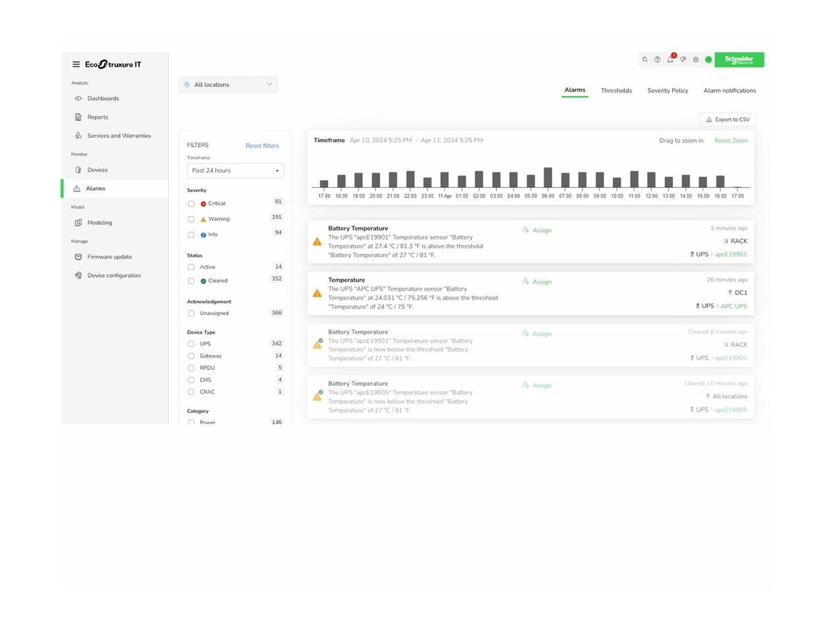 APC EcoStruxure IT Expert 1500 nodes 1year billed monthly Verpackung