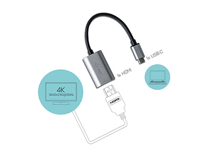 I-TEC USB C auf HDMI Metal Adapter Verpackung