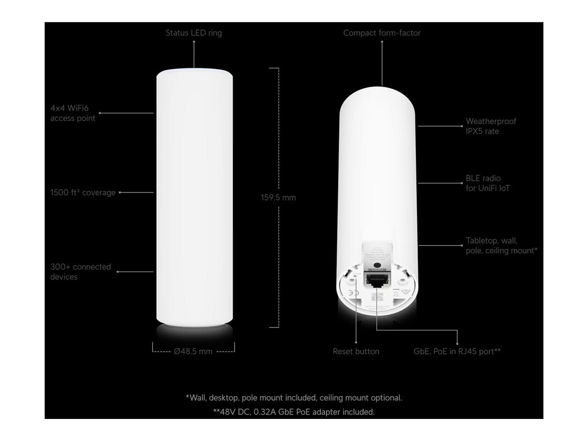 UBIQUITI U6-Mesh Access Point Mesh Vorderansicht