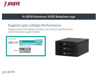 JJ COMPUTER JJ-N-36TM SATA-SAS Gehäuse Vorderansicht