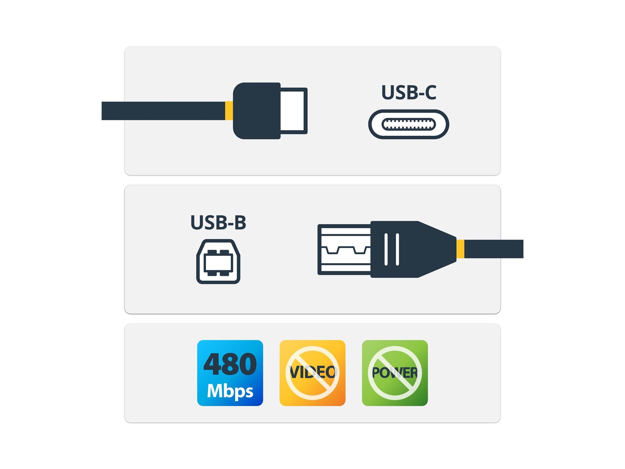 STARTECH.COM USB-C to USB-B Kabel 1m - Vorderansicht