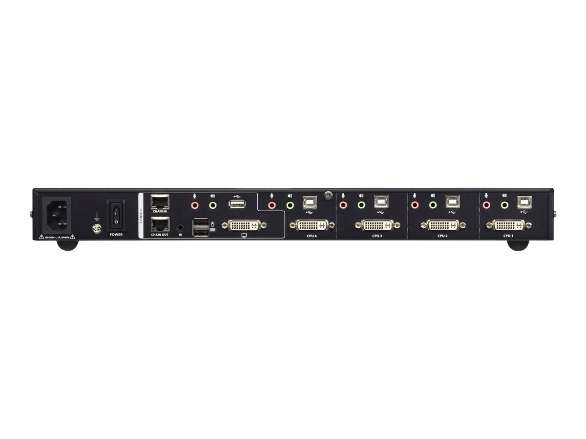 ATEN CM1164A 4-Port USB DVI Multi-View KVMP Switch - Verpackung