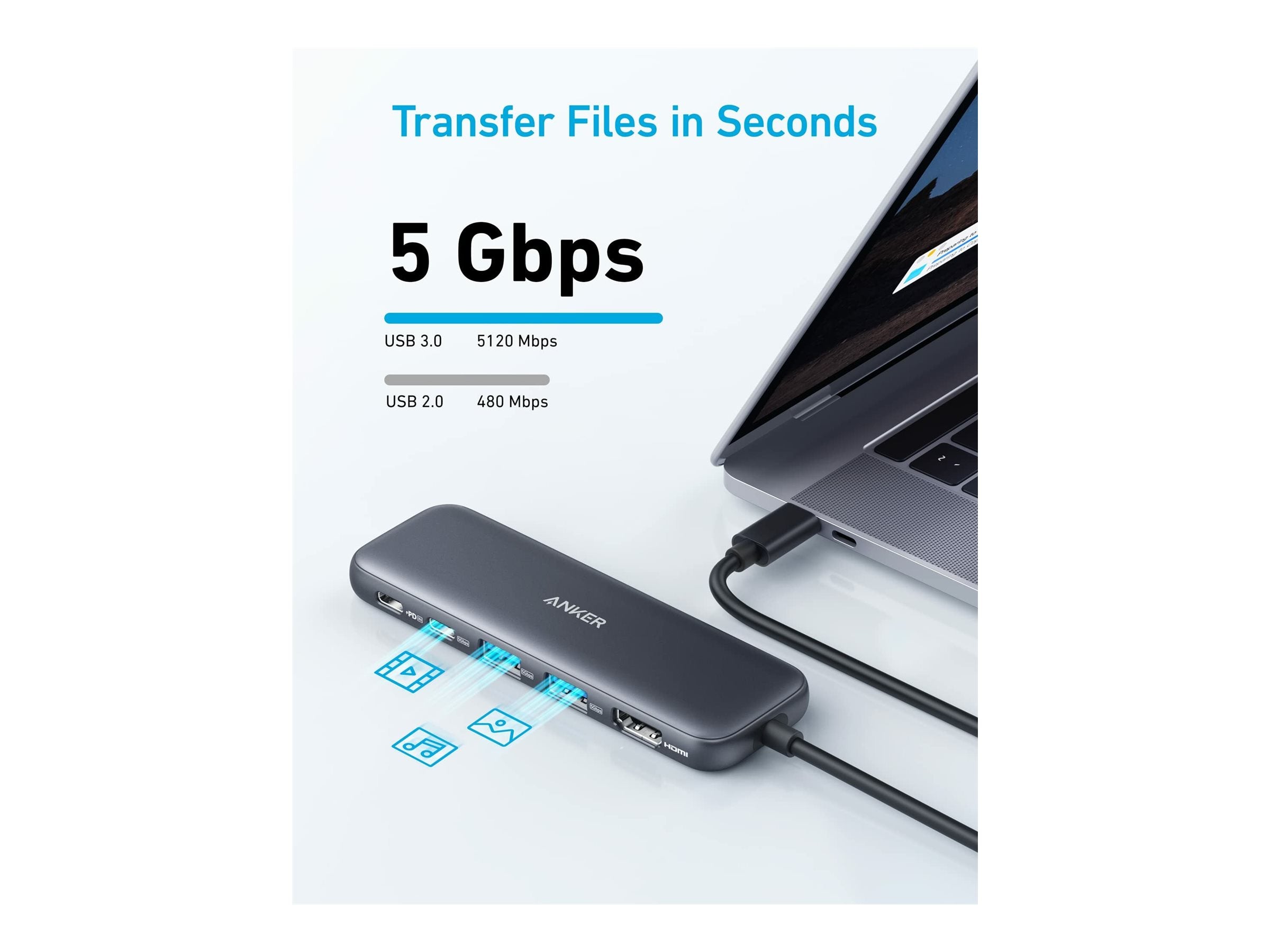 ANKER 332 USB-C Hub (5-in-1) Vorderansicht