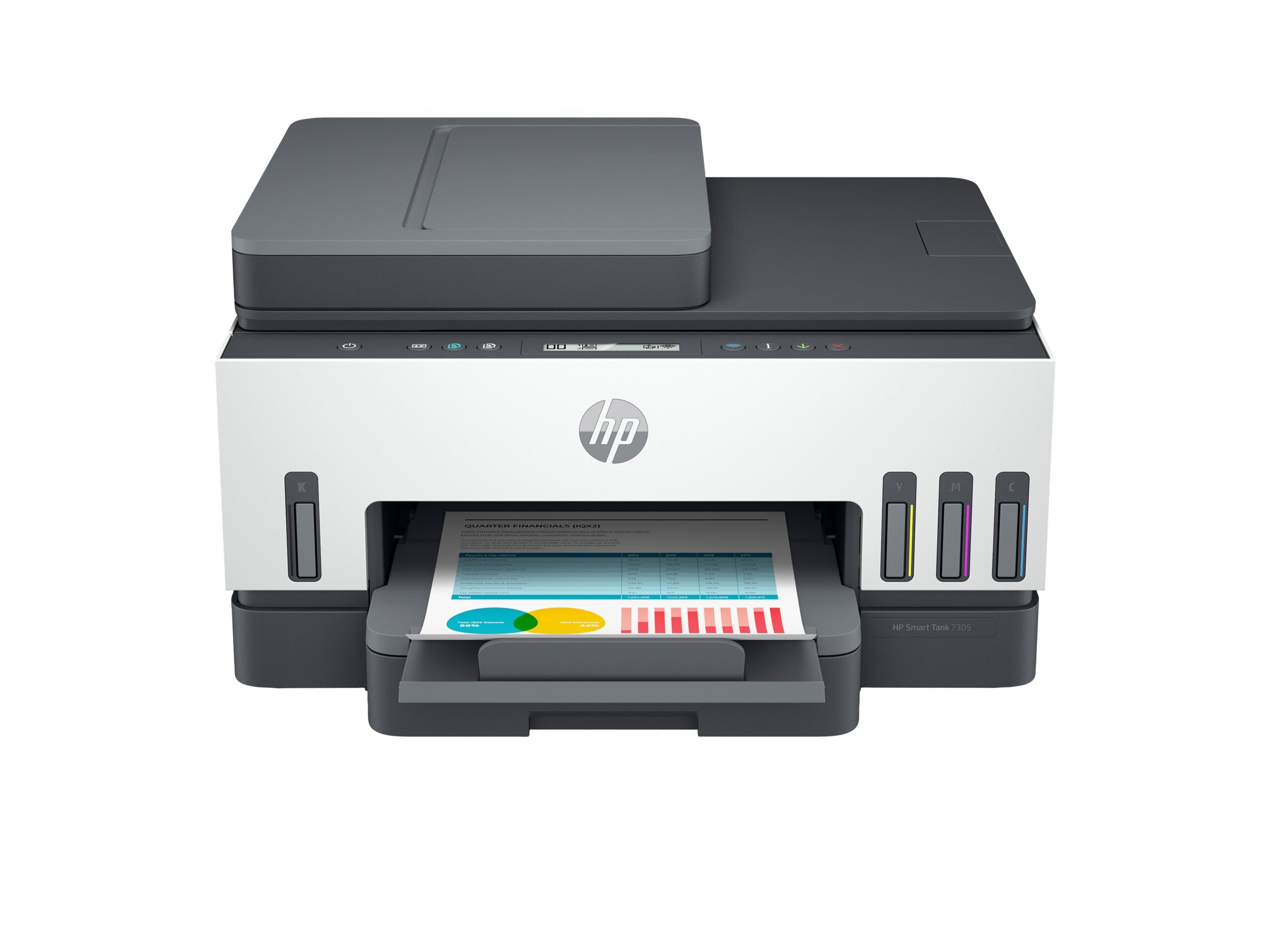 HP Smart Tank 7305 Multifunktionsdrucker Detailansicht