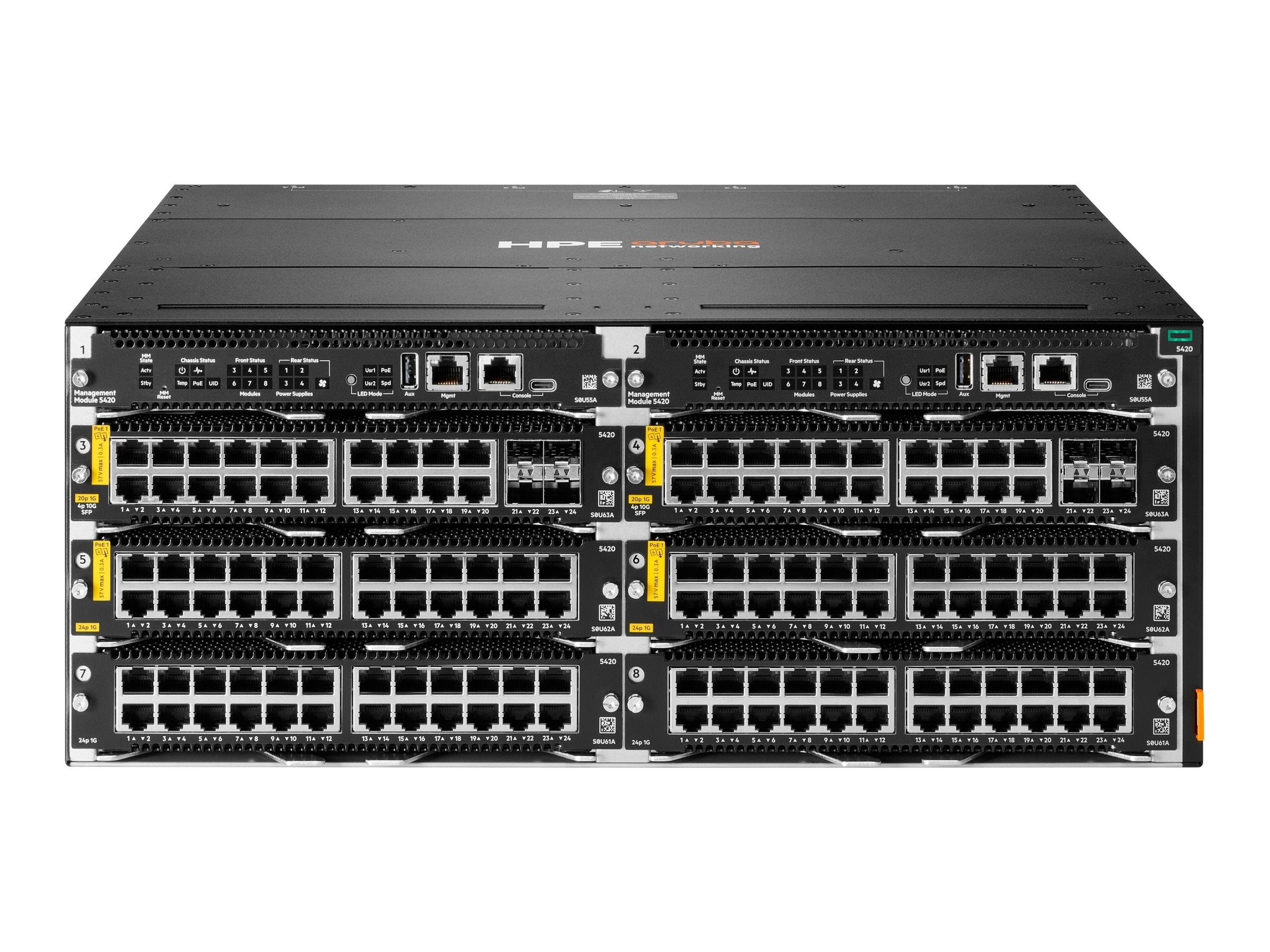 HPE Aruba Networking CX 5420 8p Smart Rate 1G/2.5G/5G/10G Class8 PoE Module