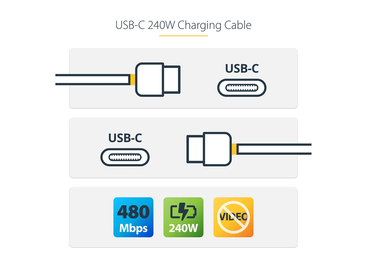STARTECH.COM 4m Weisses USB-C Ladekabel USB-IF zertifiziert USB C Schnellladekabel 240W PD EPR USB C 2.0 Laptop-Ladekabel