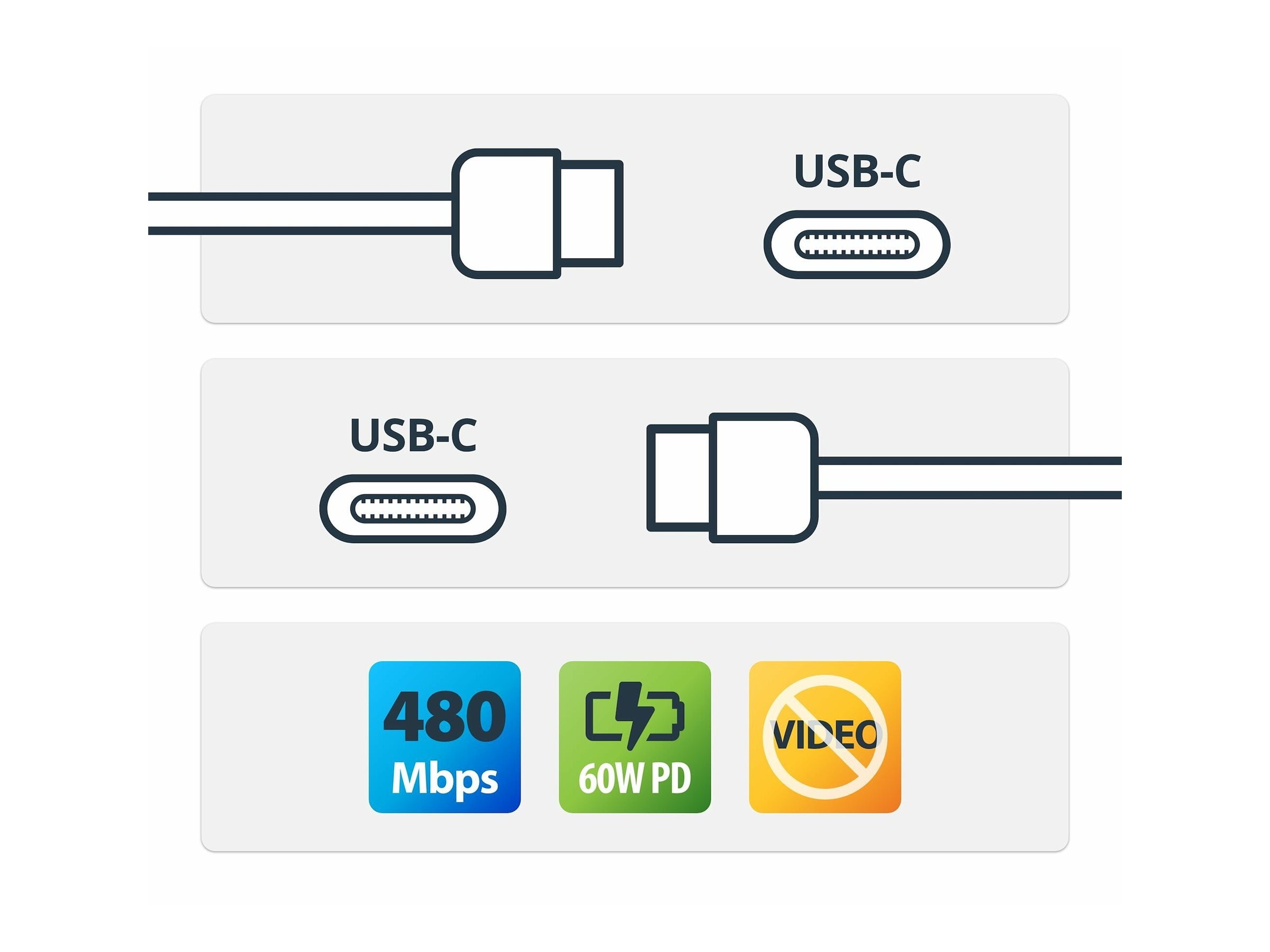 STARTECH.COM 2m USB-C Ladekabel 2er-Pack 60W 3A fur MacBook Air Laptop iPhone 15-17 iPad Air Pro Mini Samsung Galaxy Weiss