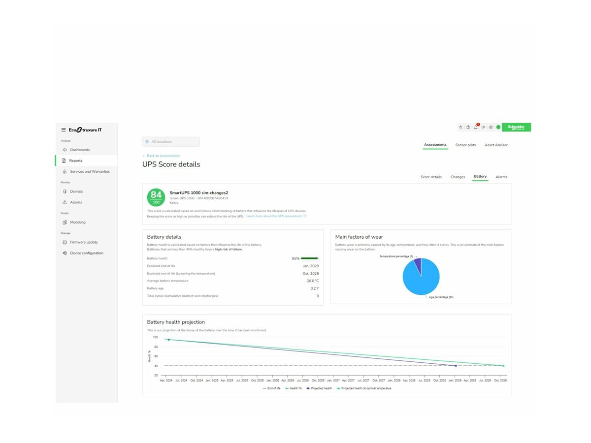 APC EcoStruxure IT Expert 1 Year Digital Subscription Verpackung