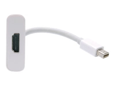 JOUJYE AVC 228-0.1m MiniDVI/HDMI Adapter Kabel Vorderansicht