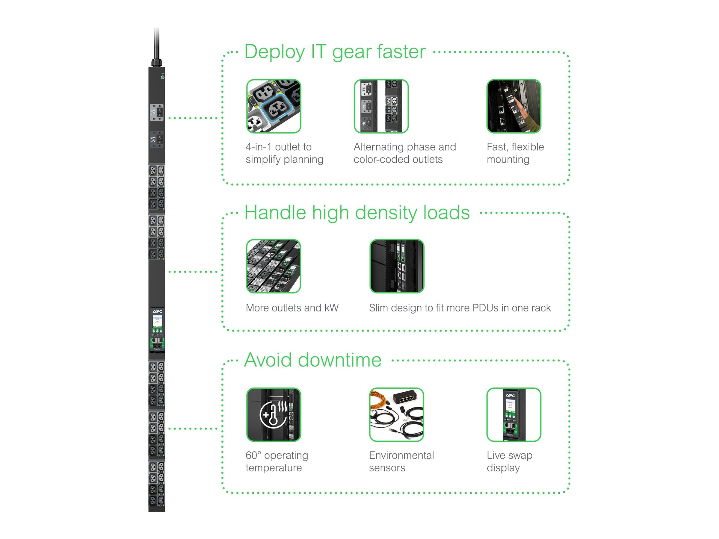 APC NetShelter Rack PDU Advanced Vorderansicht
