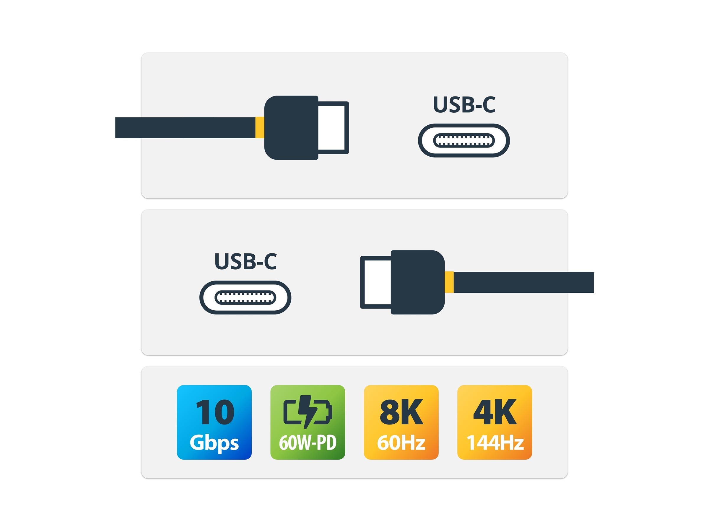 STARTECH.COM 3m Aktives USB C Kabel Verpackung