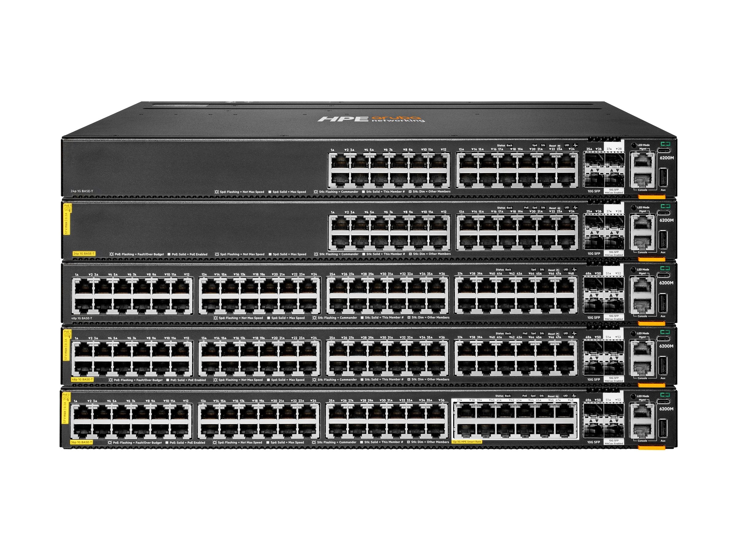 ARUBA HPE Aruba 6200M 24G Class4 PoE 4SFP+ Switch Verpackung