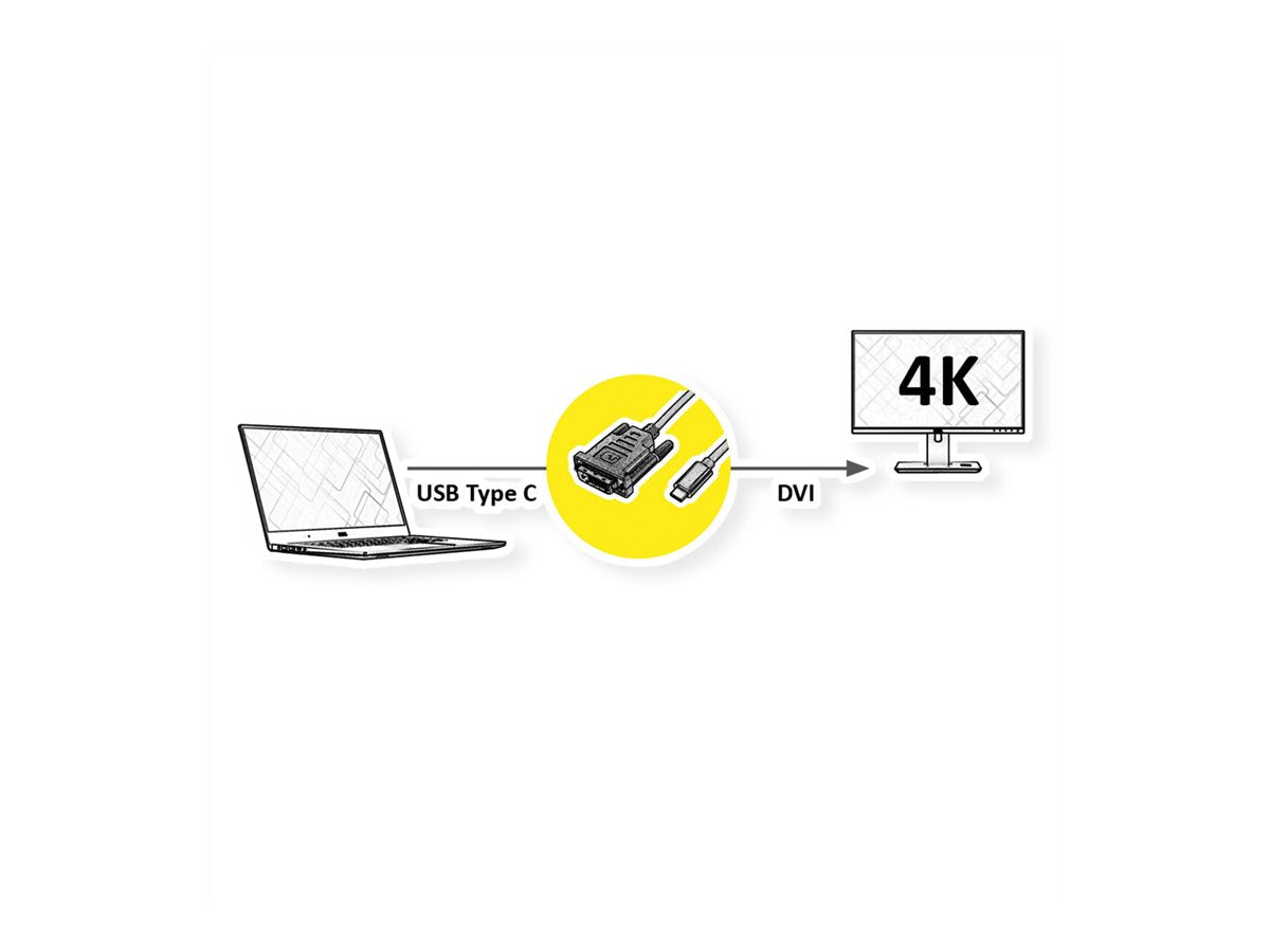 VALUE USB Typ C - DVI Adapterkabel 1m Vorderansicht