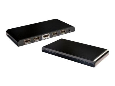 TECHLY HDMI2.0 Splitter Schwarz Anschlussmöglichkeiten