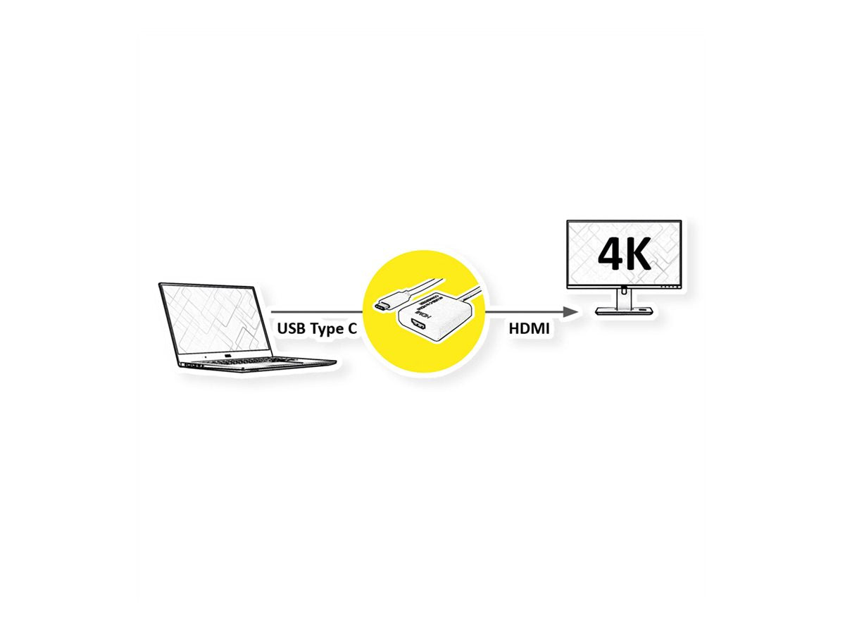 VALUE Display Adapter USB Typ C - HDMI 4K Detailansicht