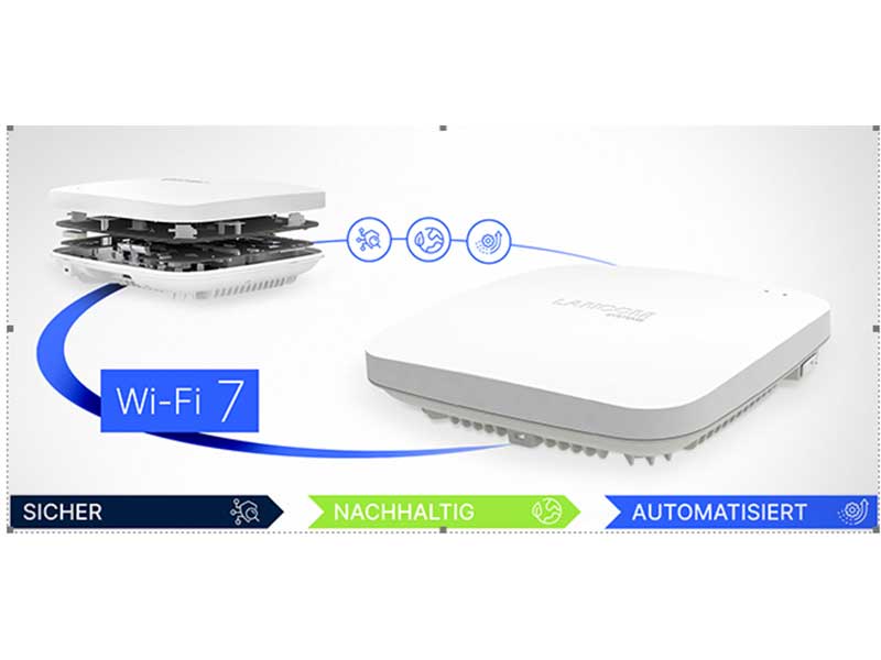 LANCOM LX-7500 Bulk 5 Wi-Fi 7 Access Point Vorderansicht