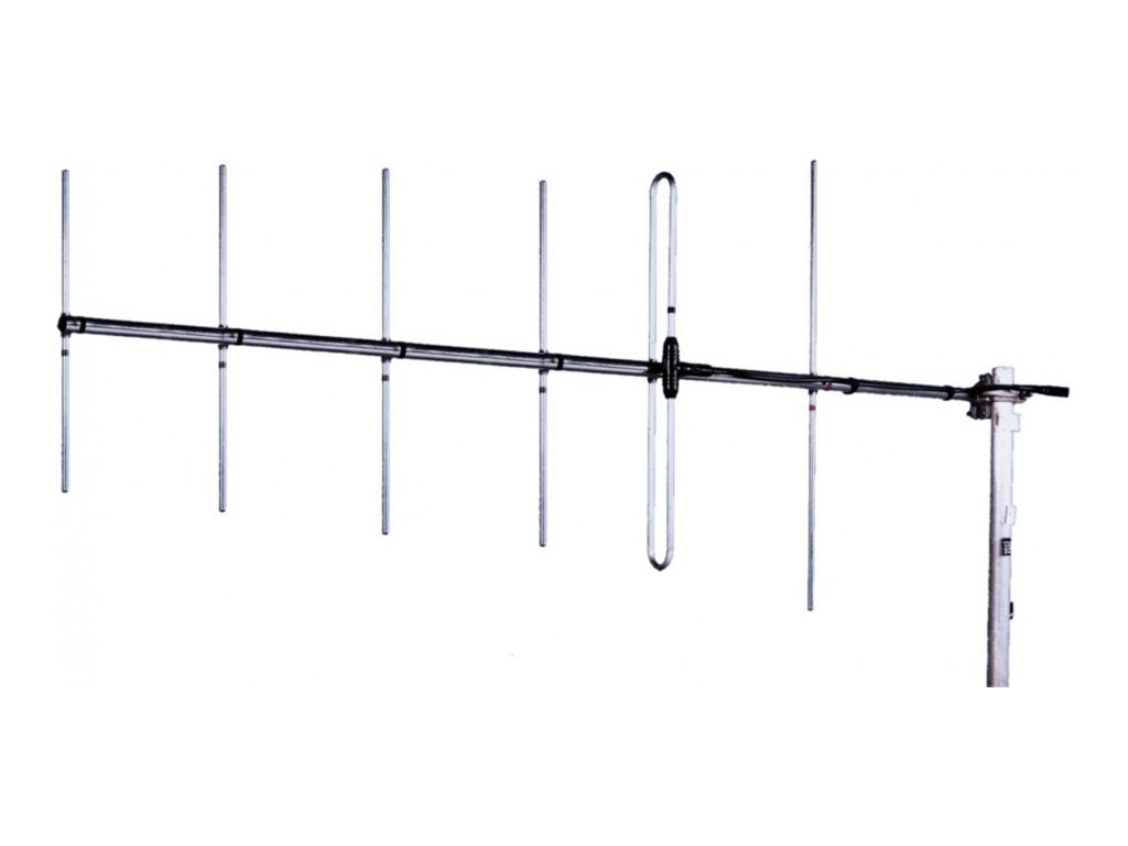 PROCOM 6-Element Yagi-Antenne Vorderansicht