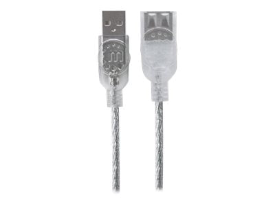 MANHATTAN Hi-Speed USB 2.0 Verlängerungskabel Anschlussansicht