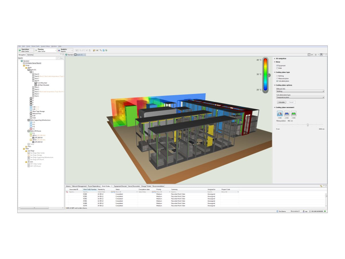 APC IT Advisor Support Contract Nutzungsszenario
