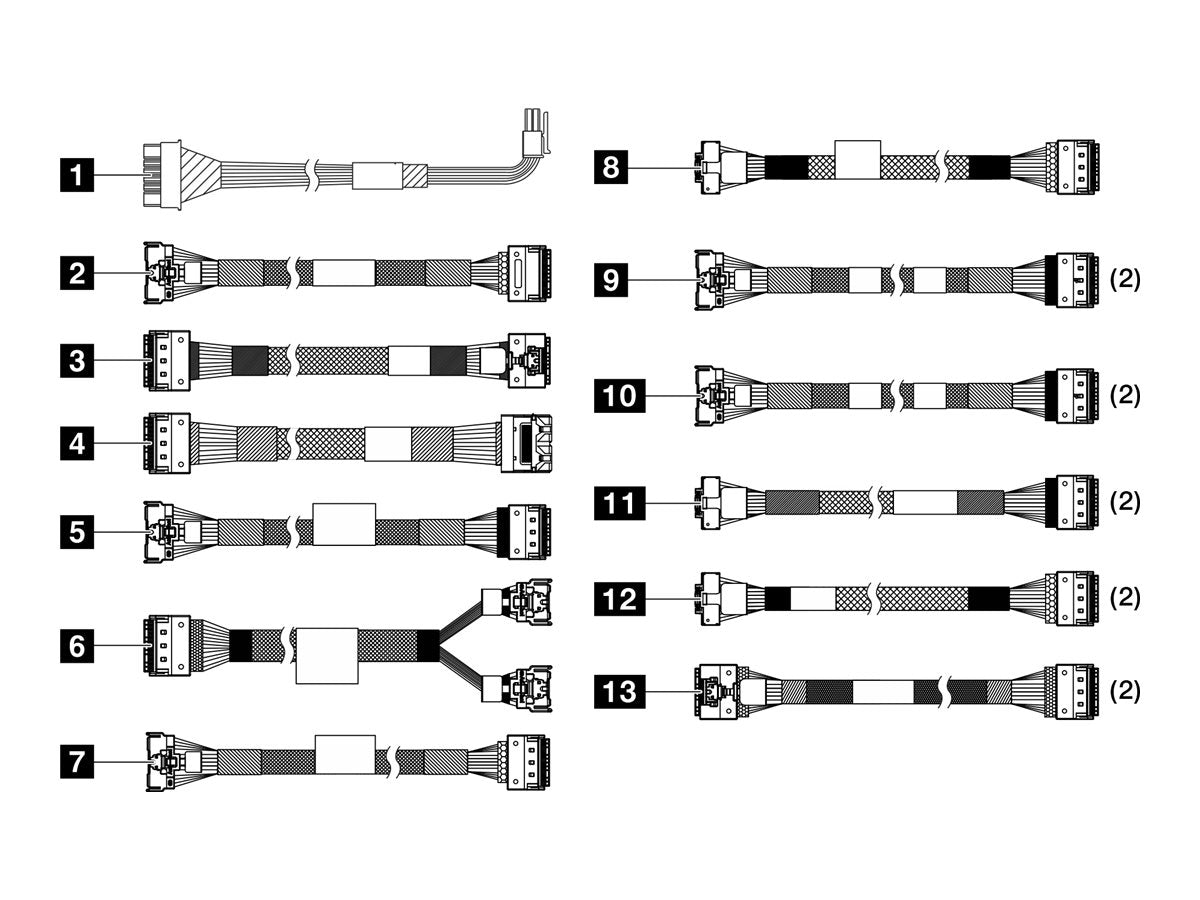 LENOVO ISG ThinkSystem SR665 V3 6,35cm 2,5Zoll Chassis Front AnyBay BP1 Cable Option Kit - Vorderansicht