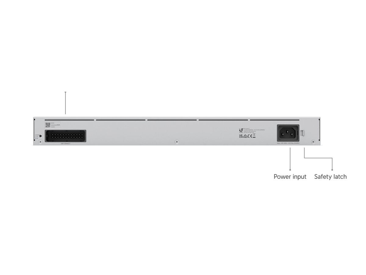 UBIQUITI UDM-SE Switch UniFi Dream Machine Rückansicht