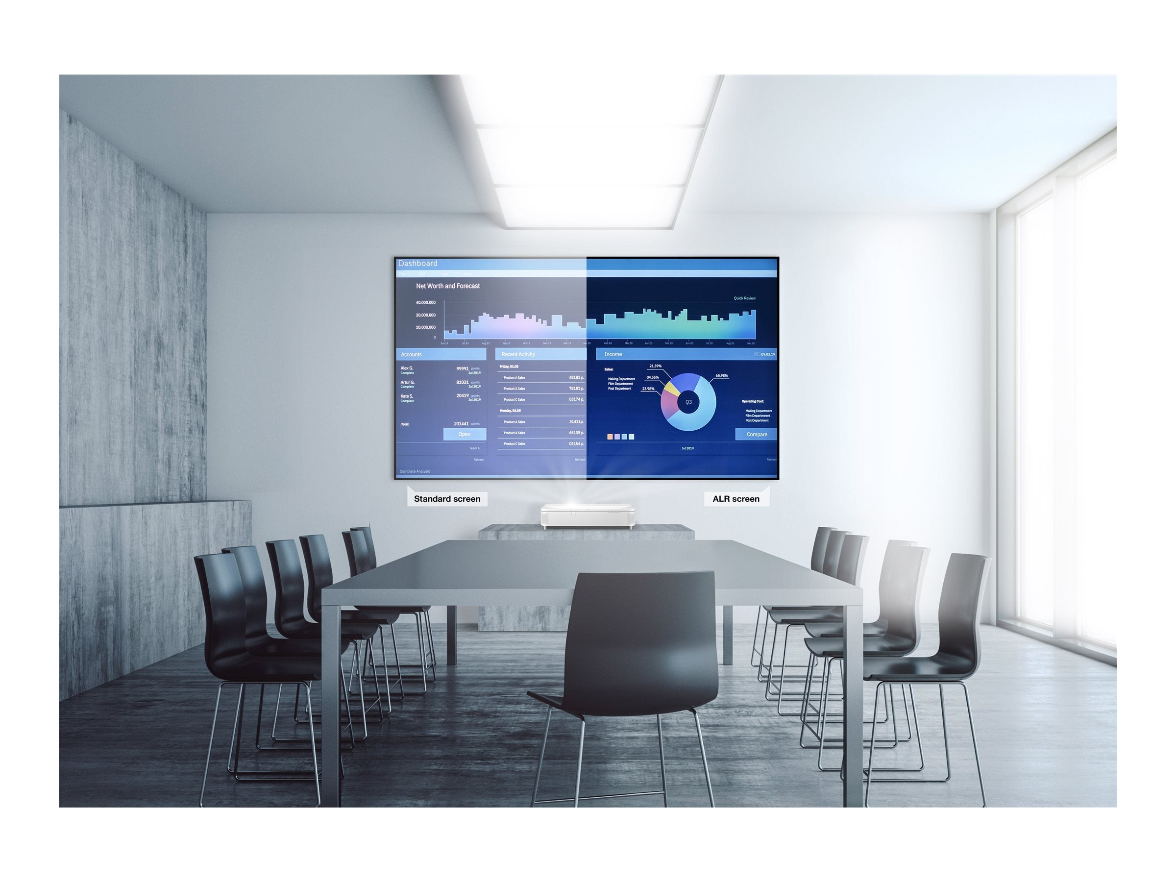 EPSON ELPSC36 Laser TV Leinwand Vorderansicht